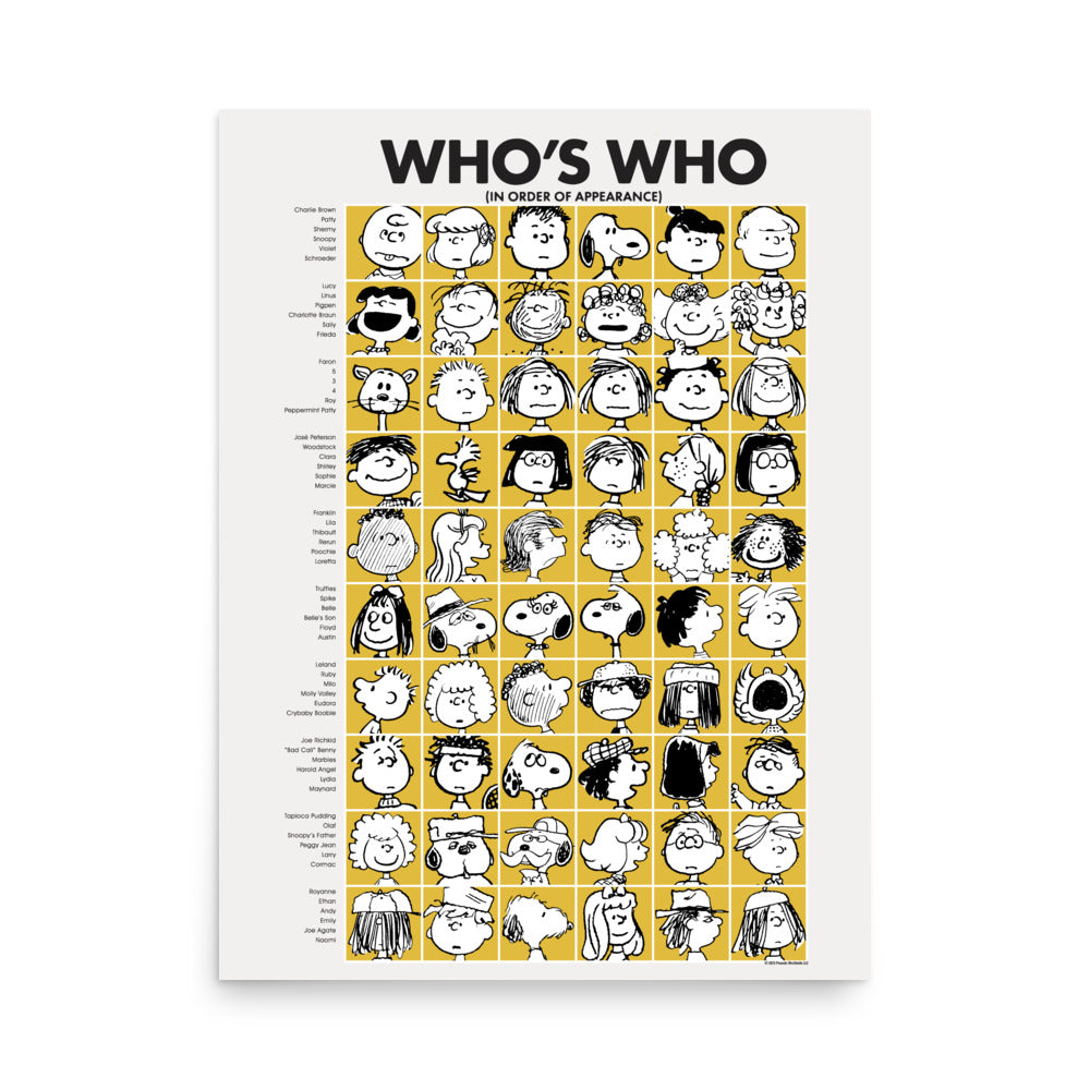 Peanuts Who's Who Poster